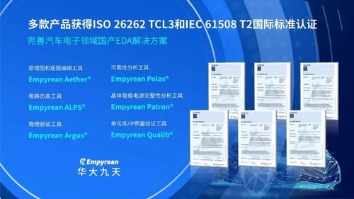 華大九天多款產品斬獲ISO 26262 TCL3與IEC 61508 T2國際標準認證，助力安全關鍵領域發展