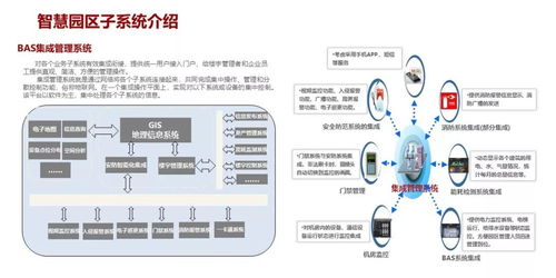 智慧園區(qū)弱電系統(tǒng)規(guī)劃設(shè)計(jì)方案與項(xiàng)目策劃公關(guān)服務(wù)整合策略