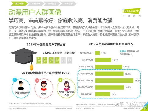 懿范 專業(yè)條漫項(xiàng)目外包與動(dòng)畫漫畫設(shè)計(jì)制作服務(wù)